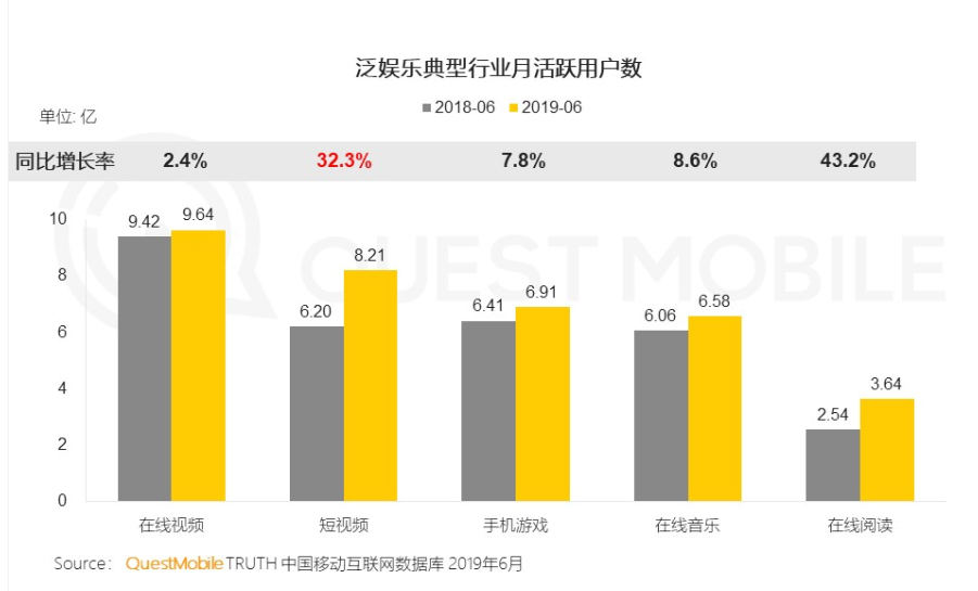 最能“拍”的5G手机：OPPO Reno3除了颜值实力更强