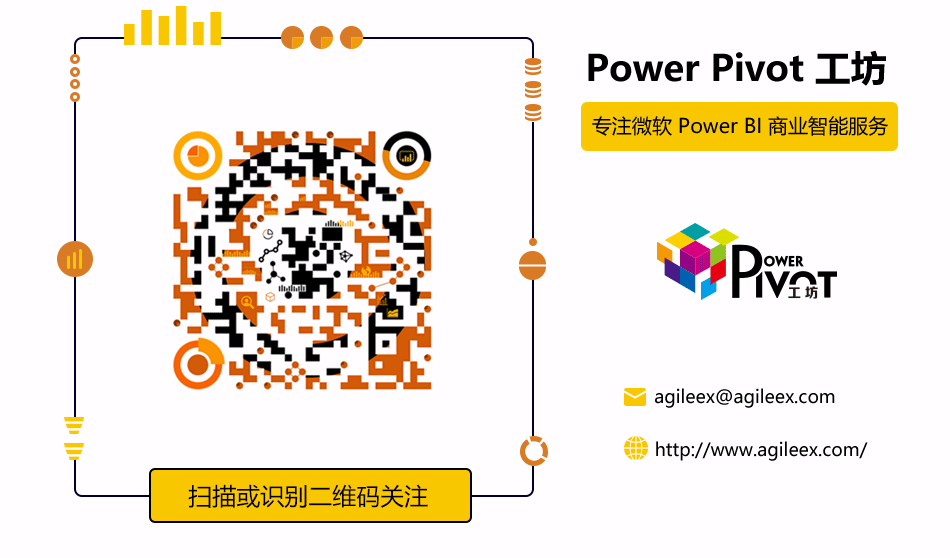 Power BI+Power Apps联动初尝试
