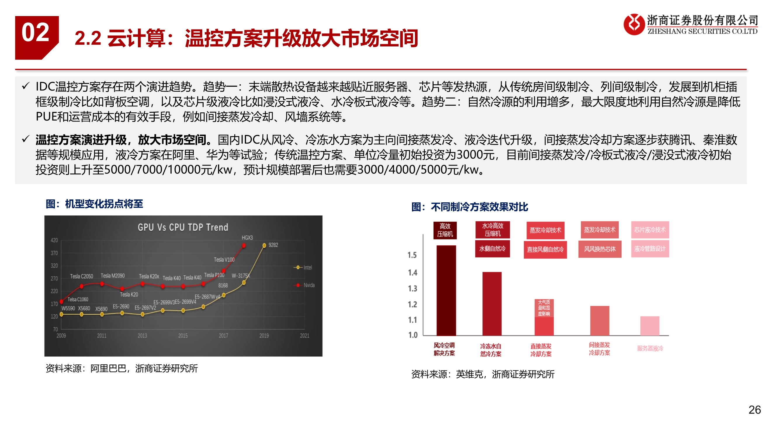 通信行业2021年投资策略：连接升级、云端聚变