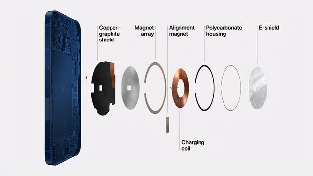 苹果发布会最全汇总：iPhone 12全系支持5G，暗藏惊喜
