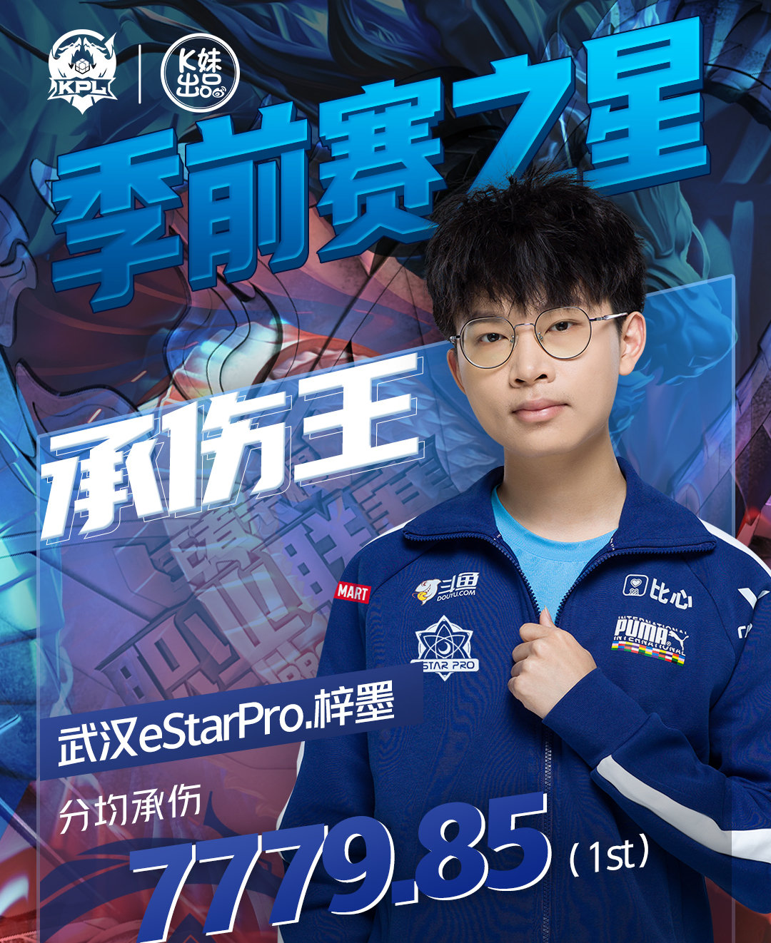 The promise is washed out by creation battalion, speak bluntly wants to return to KPL, but be afraid the position that already did not have him