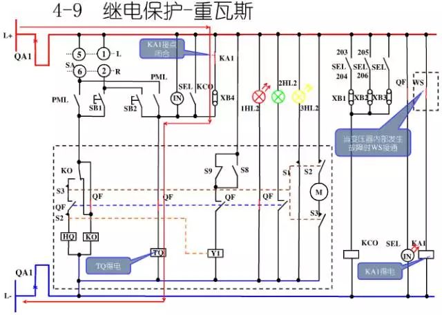 10KV高压开关柜控制及保护动作原理图解，值得你收藏学习