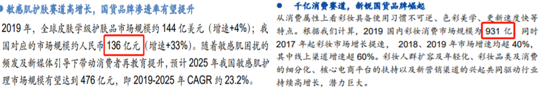 千亿市值！甩完美日记几条街，国产美妆的龙头竟是它？