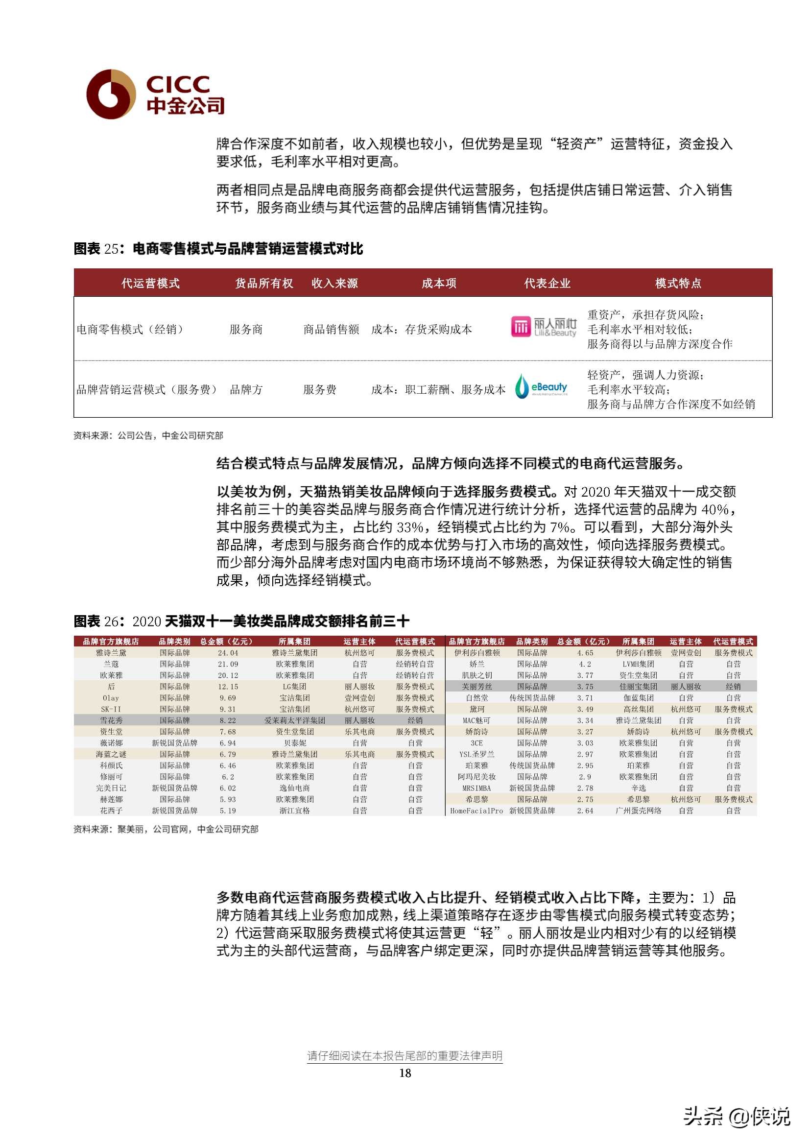 丽人丽妆研究报告：行业领先的化妆品电商零售服务商