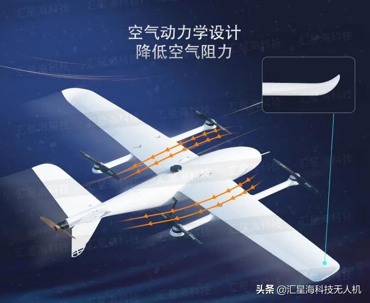 性能不可比
！負(fù)載1.2kg續(xù)航3.5h,AYK垂起固定翼來(lái)襲