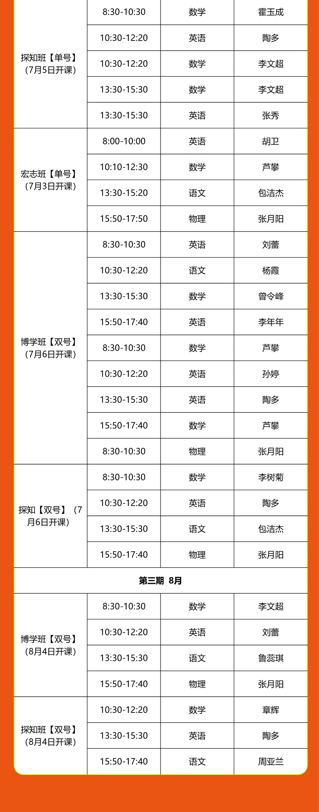 即将满班!六升七衔接班下载安排、师资阵容揭晓