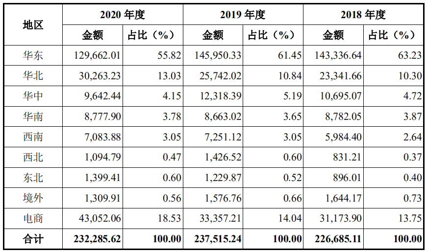 “粽子一哥”的铠甲与软肋 | 加华分享