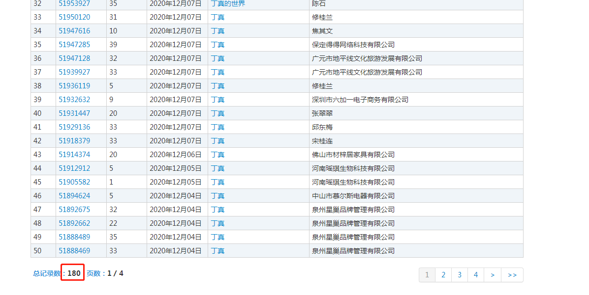2021抢注商标驳回第一枪！91件涉及“丁真”商标被驳回