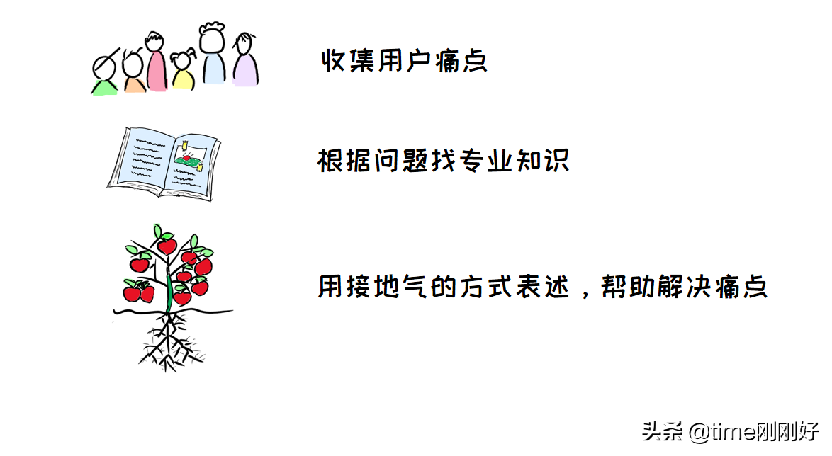 请学会制定副业赚钱计划，给自己留条后路，下班搞钱教程送给你
