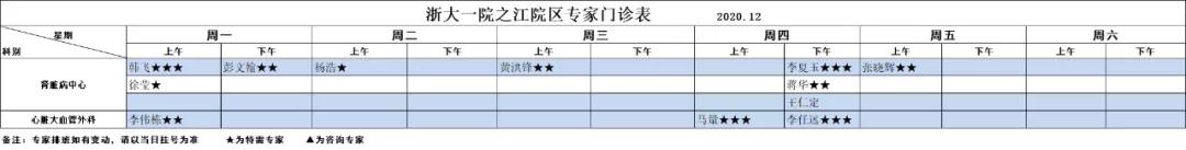 肾坏了、心脏也“崩了”，53岁杭州大哥能活命吗？唯一的方法是……