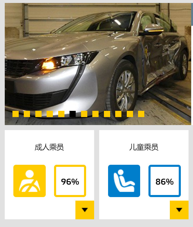 标致508L侧面碰撞成绩公布！B柱扛得住吗？