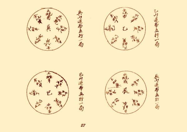 风水类古籍《三元地理山水气远挨星图诀》上