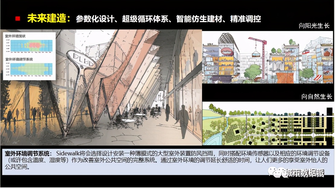 ���ֹ滮����ζ���滮��ҵ���»�������Ŀ�������