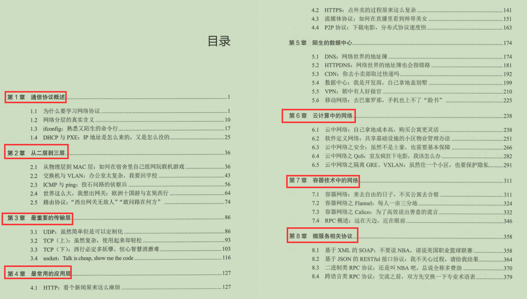 華為20級技術官耗巨資整合2700頁TCP/IP網路協議精髓