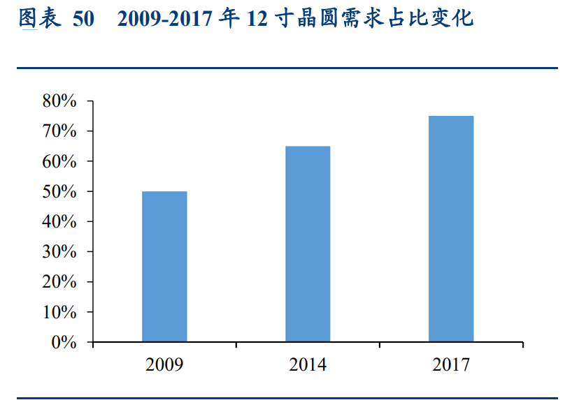 功率半导体行业深度报告：供需错配，盈利释放，持续突破