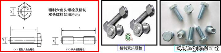 采暖通风与管道工程识图简要