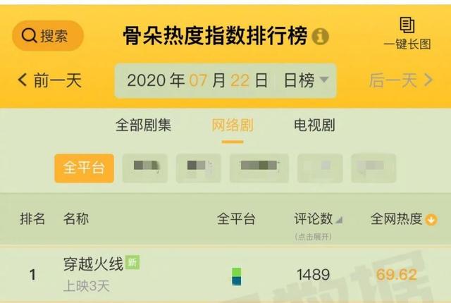 《穿越火線》鹿晗cp感炸裂，與張一山緋聞女友演情侶，甜過關(guān)曉彤