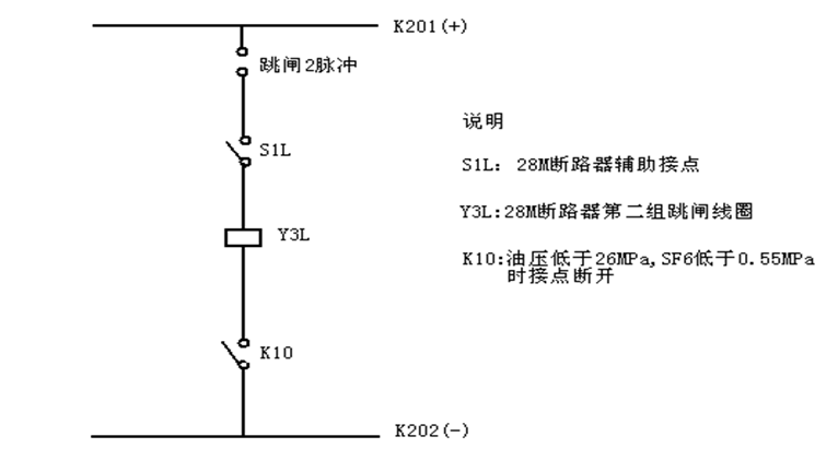 一起斷路器控制回路異常的處理及分析