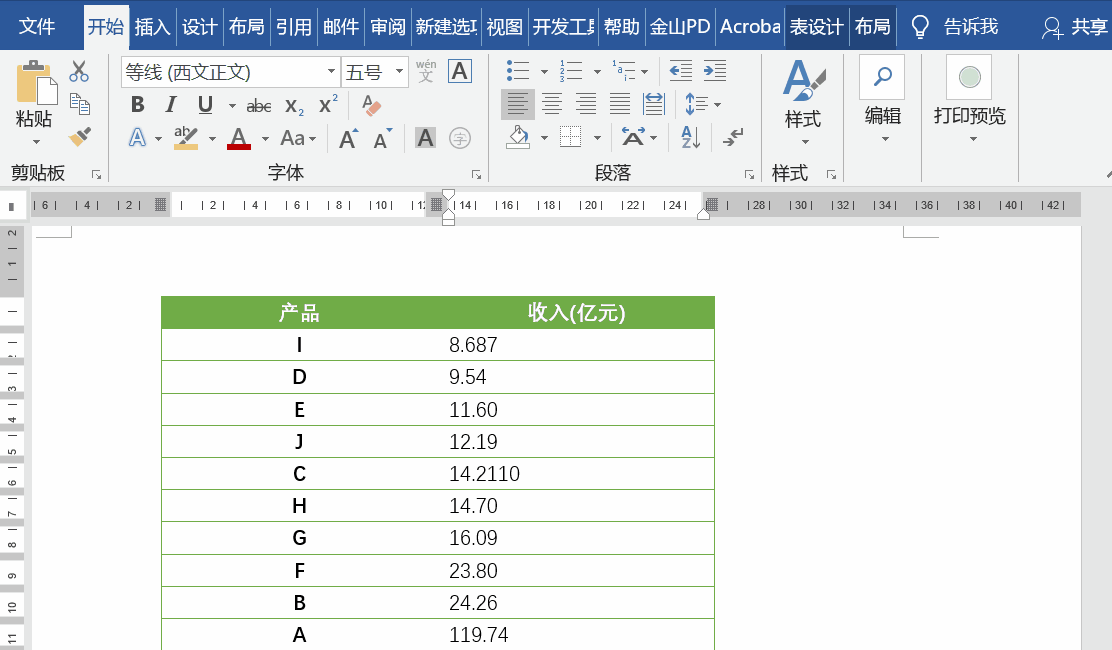 ��3��Word�����ɣ����ù���