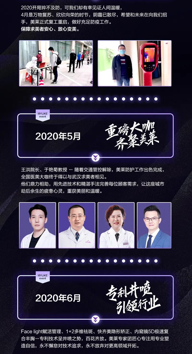 武汉美莱医疗美容医院大事记｜我们的2020