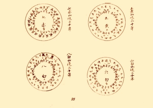 风水类古籍《三元地理山水气远挨星图诀》上