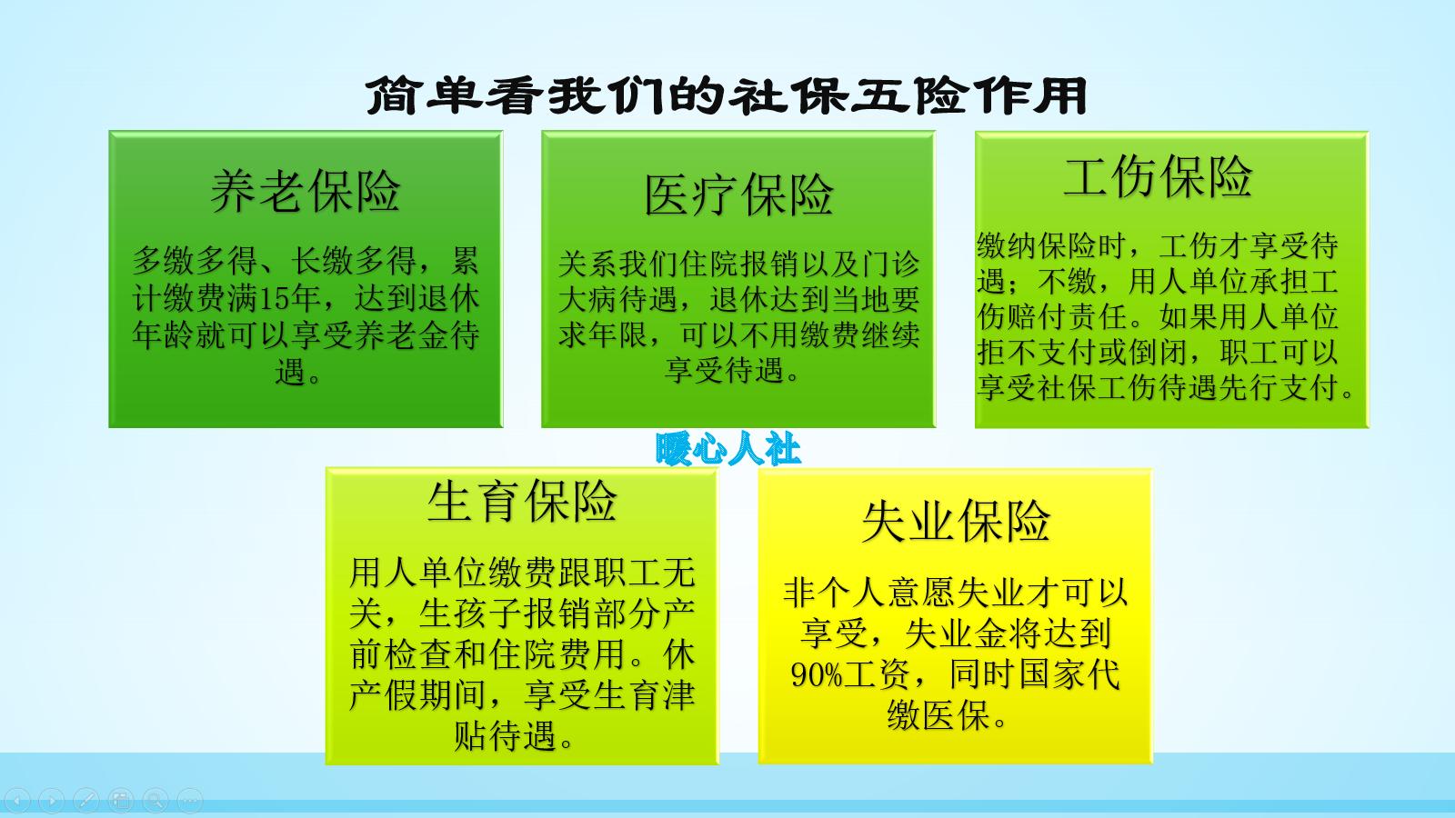 究竟什么时候参加养老保险好？20岁、30岁还是40岁？ 第3张