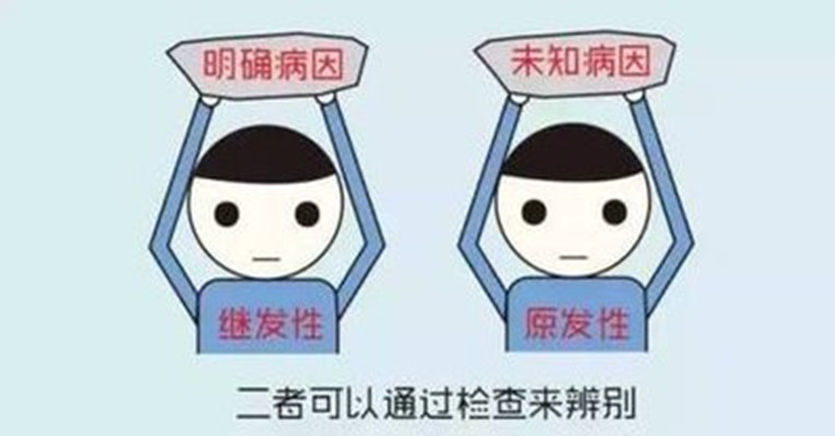 新冠疫苗接种，“捕获”了一大批高血压患者！这是最高的1例