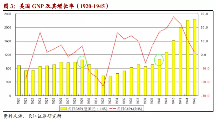 英年早逝的周期天王周金涛2006年神预测:2020,中国