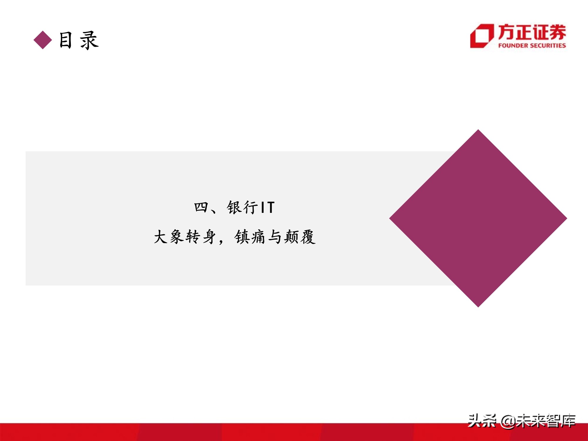 计算机行业2021年度策略：景气与成长共振