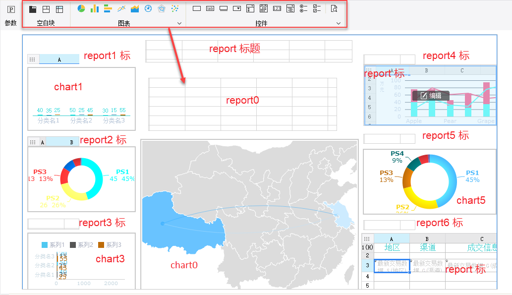 学会这个大屏神器，低代码开发高端可视化大屏不在话下