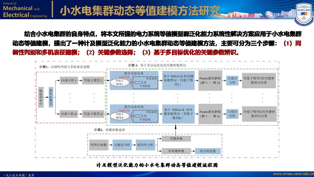 电子科技大学黄琦教授：可再生能源集中并网规模送出系统的新成果