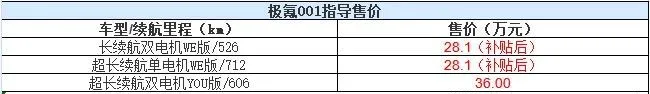 搞新能源，吉利不能只靠百度