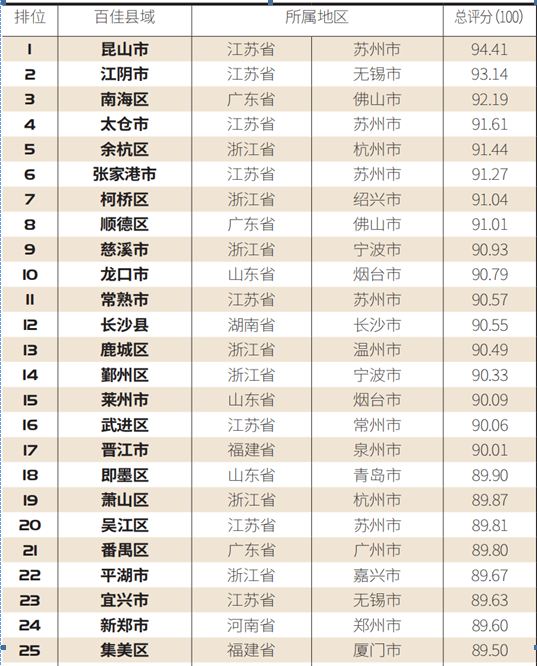 这个提案落地，一群人的乌纱帽要丢，是时候该整治一下了-第5张图片-大千世界