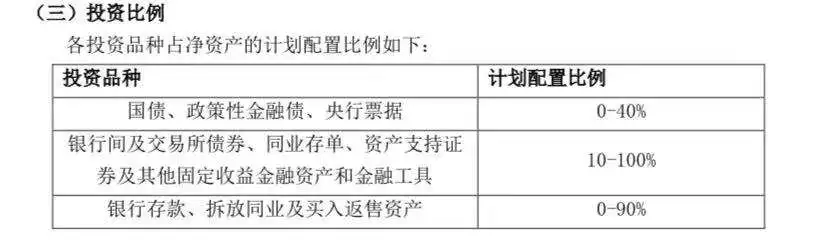 这样买银行理财,比余额宝轻松多赚2%-第3张图片-农百科 这样买银行理财,比余额宝轻松多赚2%-第3张图片-农百科