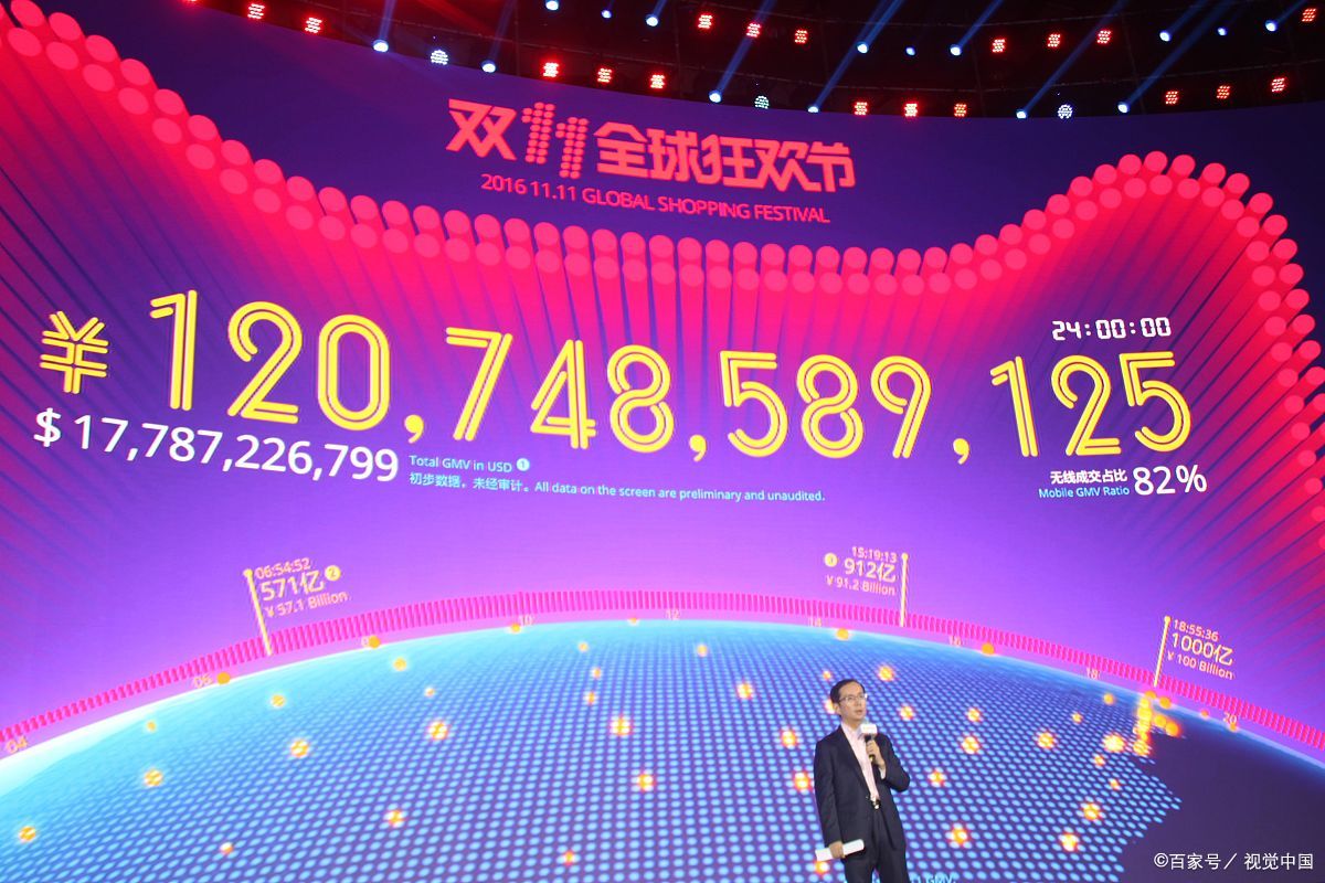 阿里巴巴未来三大发展趋势，“去马云化”势在必行