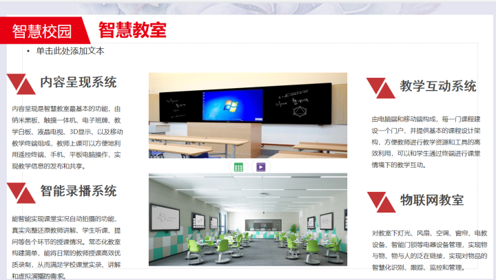 2021年*新*全智慧校园整体解决方案，看完就会做项目