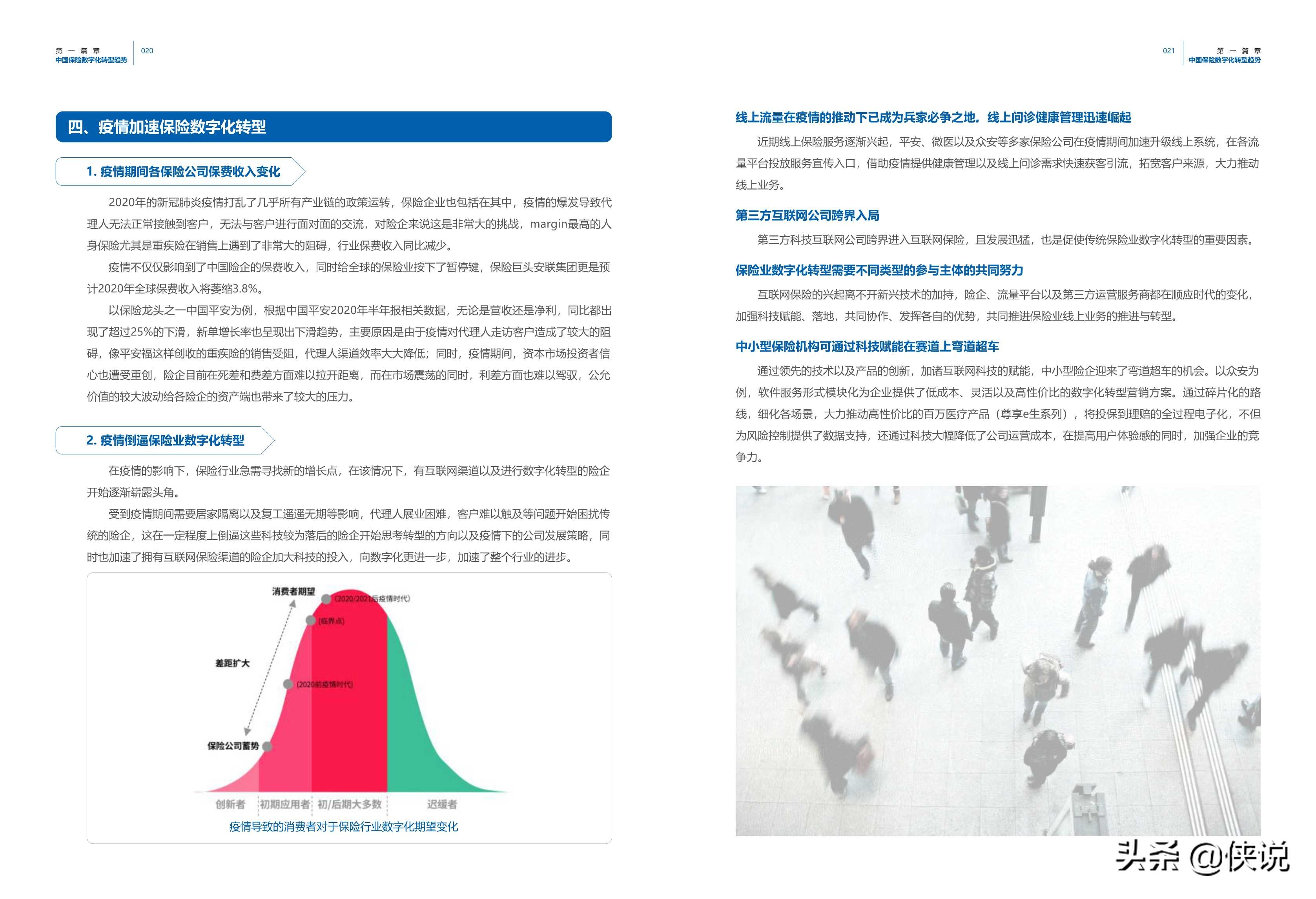 保险业数字化营销洞察和策略白皮书