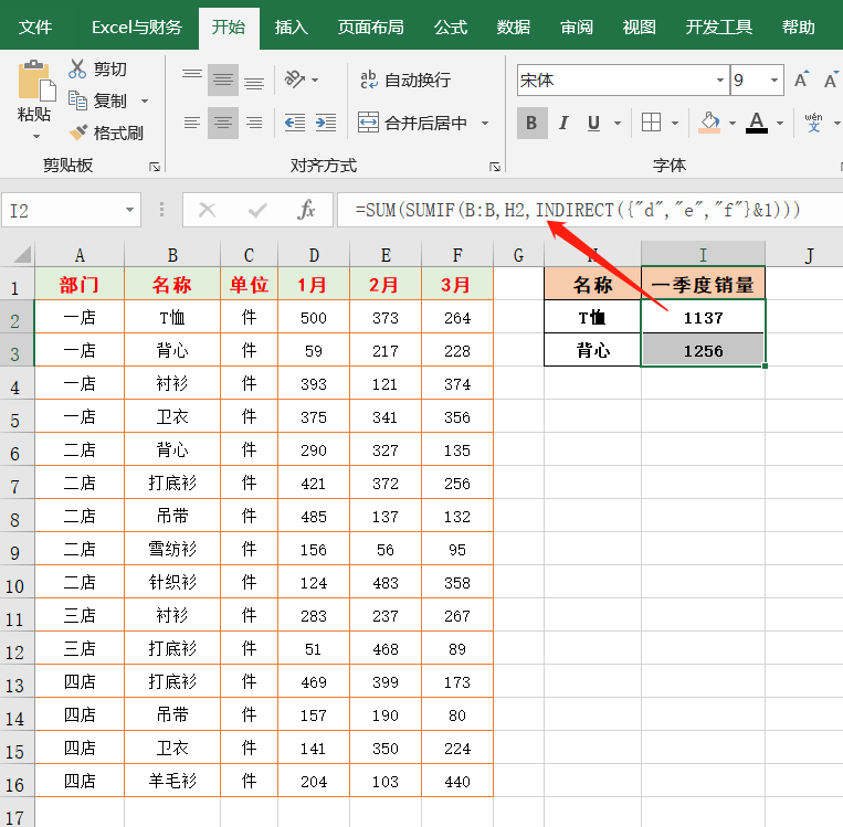 12个公式解决Excel按条件多列求和，掌握两、三个就够用了