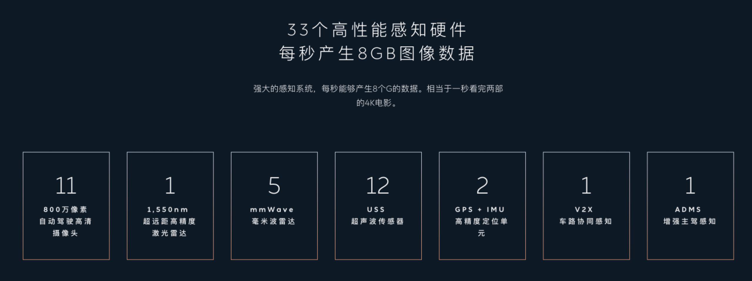 品牌向上VS品牌向下，小鹏汽车与蔚来的差距有多大？