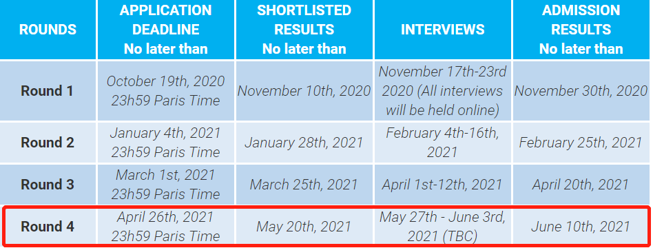 抓紧！法国高商2021年秋季入学申请倒计时，快上车
