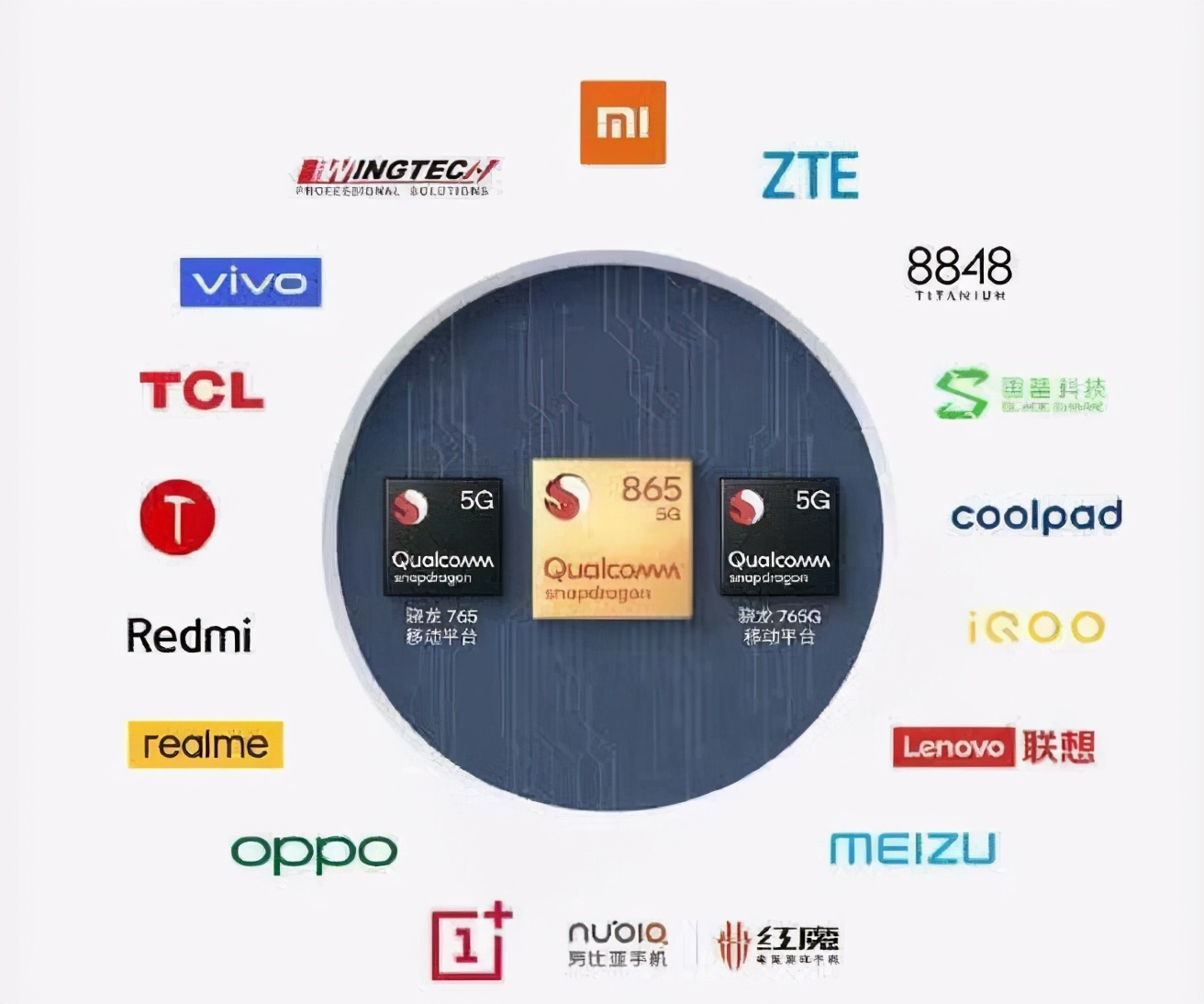 一台3千元国产机，要向华为、高通、爱立信、诺基亚交多少专利费