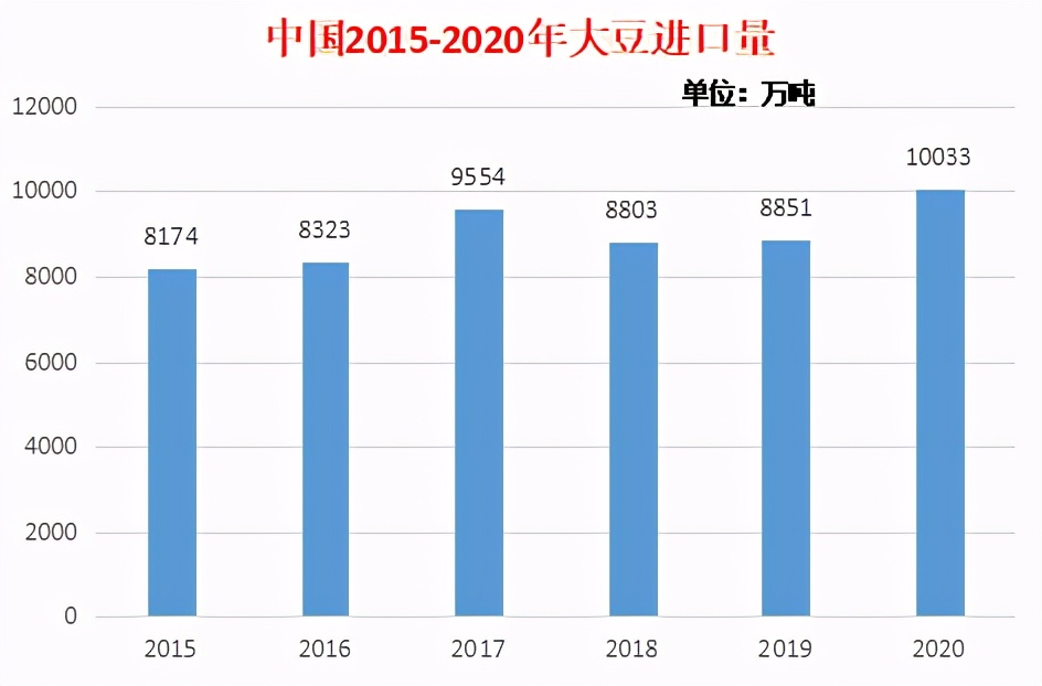 从今年中央一号文件中看粮食收购价格和补贴的重磅信息