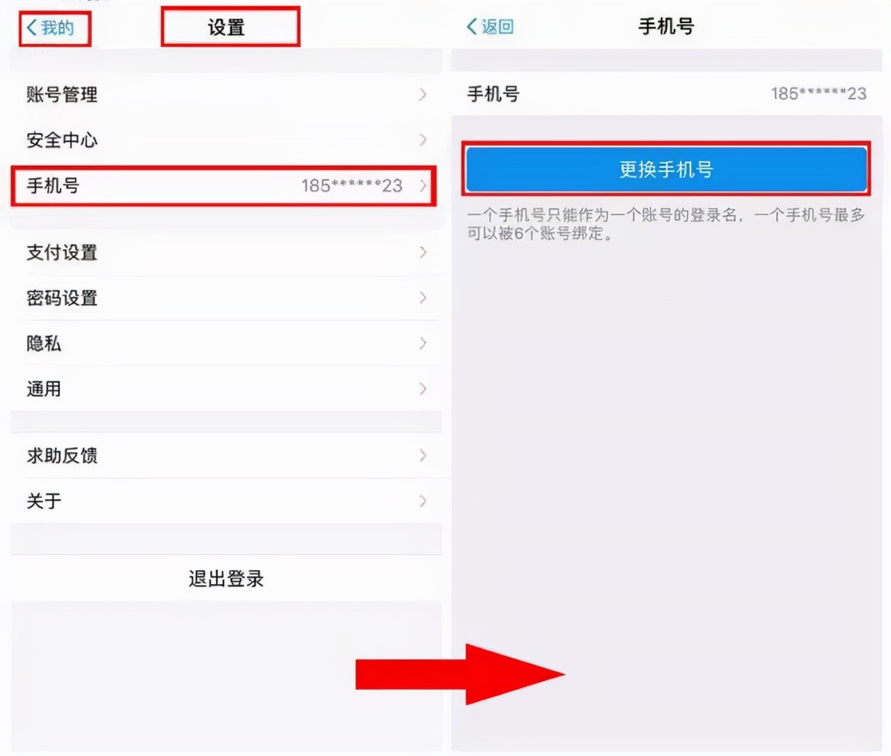 想更换手机号，但它绑了<p data-track=
