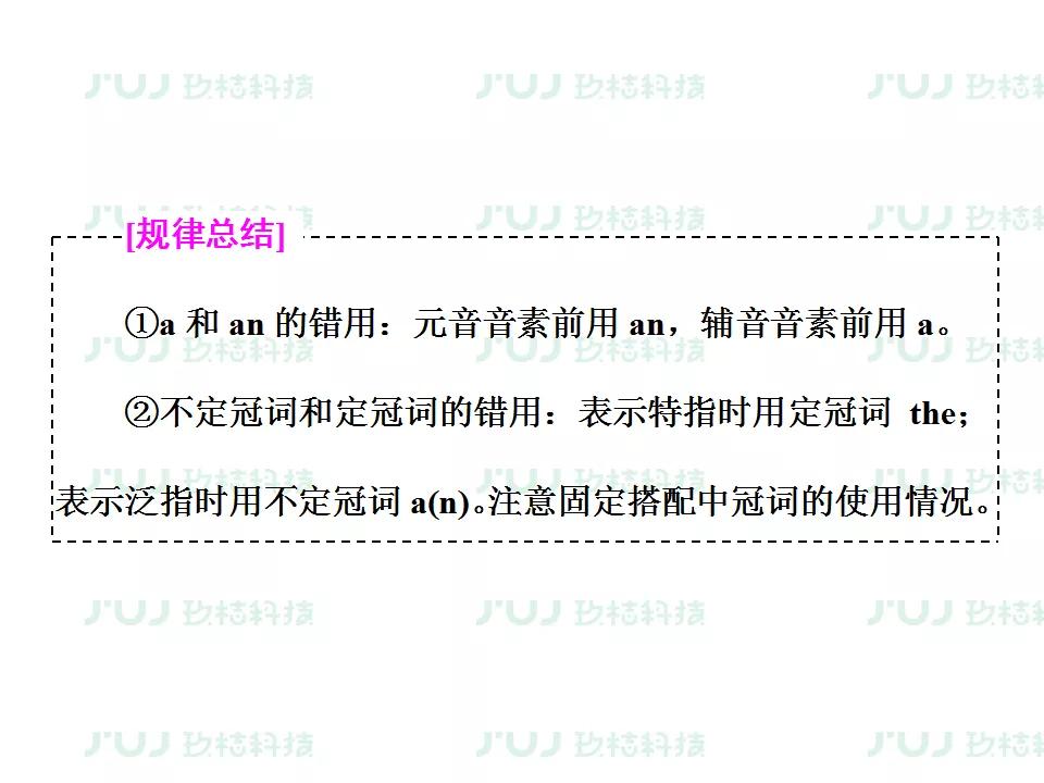 ս2021߿ӢָϰרѵͶĸĴ