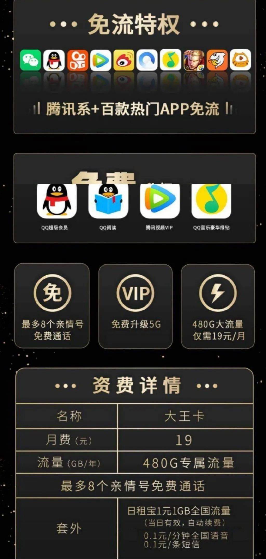 ͨո19Ԫ5G·