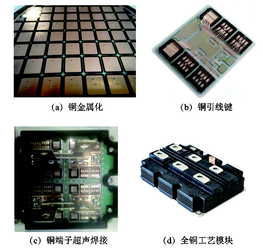 中车研究人员提出新思路，功率模块用全铜工艺，产品性能全面提升