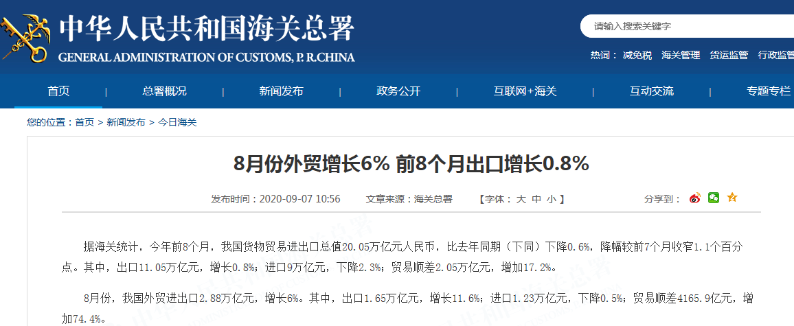 海关总署：8月份外贸增长6% 前8个月出口增长0.8%