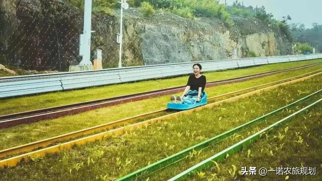 经济转型“新常态”下，各类型的景区在二消产品如何设置？