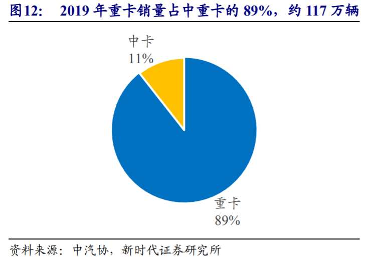 银轮股份深度解析：热管理龙头再出发