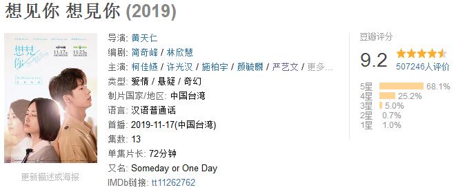 「推荐」六部高分台剧堪称神作！《想见你》仅排第3